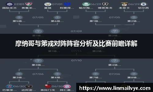 摩纳哥与第戎对阵阵容分析及比赛前瞻详解